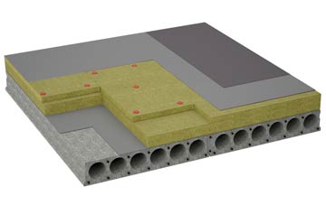 considerations of Bretherton flat roofing insulation